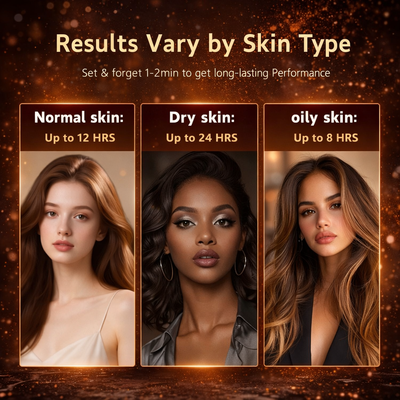 Eyebrow Tint Kit - Long-Lasting, Waterproof Brow Dye Gel Set | Smudge-Proof Brow Color